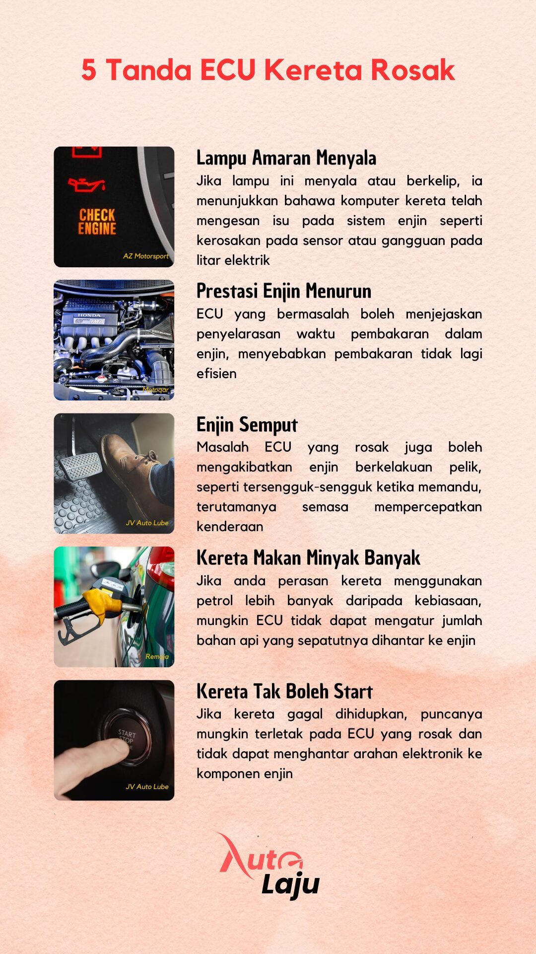 Infografis Tanda Ecu Kereta Rosak Infografis Tanda Ecu Kereta Rosak